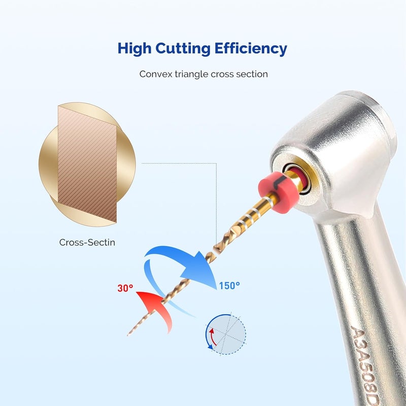 JMU Wave-G4 Files,Niti Rotary Files, #25/07(21mm),Reciprocating Rotation,Sequence Files, 4pcs/Pack - Image 3